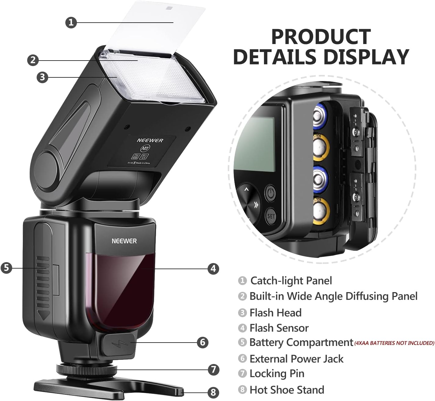 NEEWER NW635II-S TTL Camera Flash Speedlite with Soft Diffuser, Compatible with Sony A9 II A9 A7R V A7R IV A7 IV A7R III A7S III A7 III A7S II A7R II A7S A7 A7C A1 A6600 A6500 A6100 A6000 A99 A350