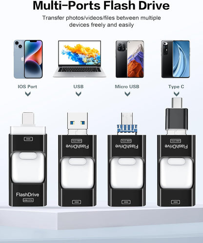 256GB Flash Drive for iPhone Photo Stick, Thumb Drive USB Stick High Speed Transfer USB Drives External Picture Video Storage Memory Expansion for iPhone/iPad/PC (Blue)