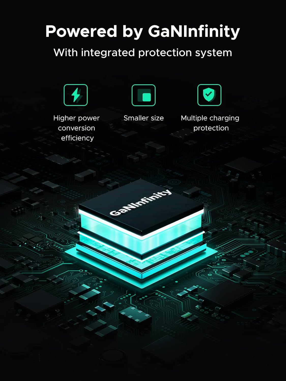 UGREEN 200W Dual USB-C Charger Block, 140W Max Output Laptop Charger, 4-Port Multi-Device Fast Charging, Advanced GaN Power Adapter Compact for MacBook, Dell XPS, iPad Pro, Galaxy S24, iPhone 16/15