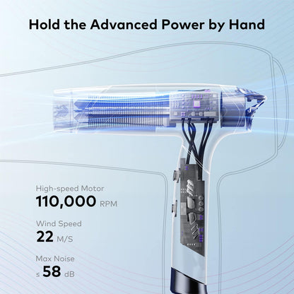 Best Gift for Hair Care, 1400W Brushless Motor Ionic Hair Dryer, Light-weight Travel Folding Blow Dryer, Llano Professional Salon Fast Drying Hairdryer with Hair Care Ions, Hot&Cold Cycles, 120V