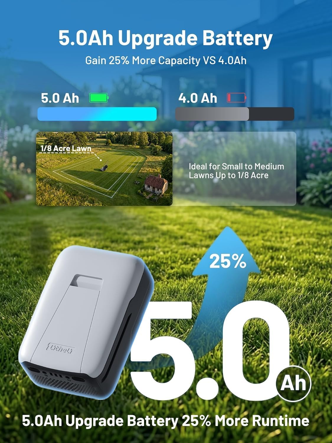 Litheli 40V Cordless Lawn Mower 16″, Brushless Motor, 6 Cutting Heights (25-75mm), 50L Bagging & Mulching, Includes 2×5.0Ah Batteries & Charger