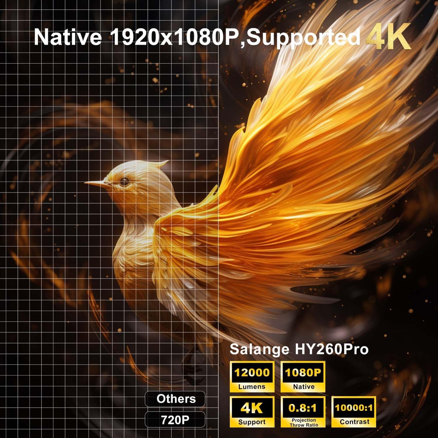 [ Auto Focus/Keystone ] Smart Projector with WiFi and Bluetooth 5.4, SALANGE 1080P Native Projectors 4K, Short Throw Projector w Built in Apps, Android 11, Mini Portable Proyector HY260pro