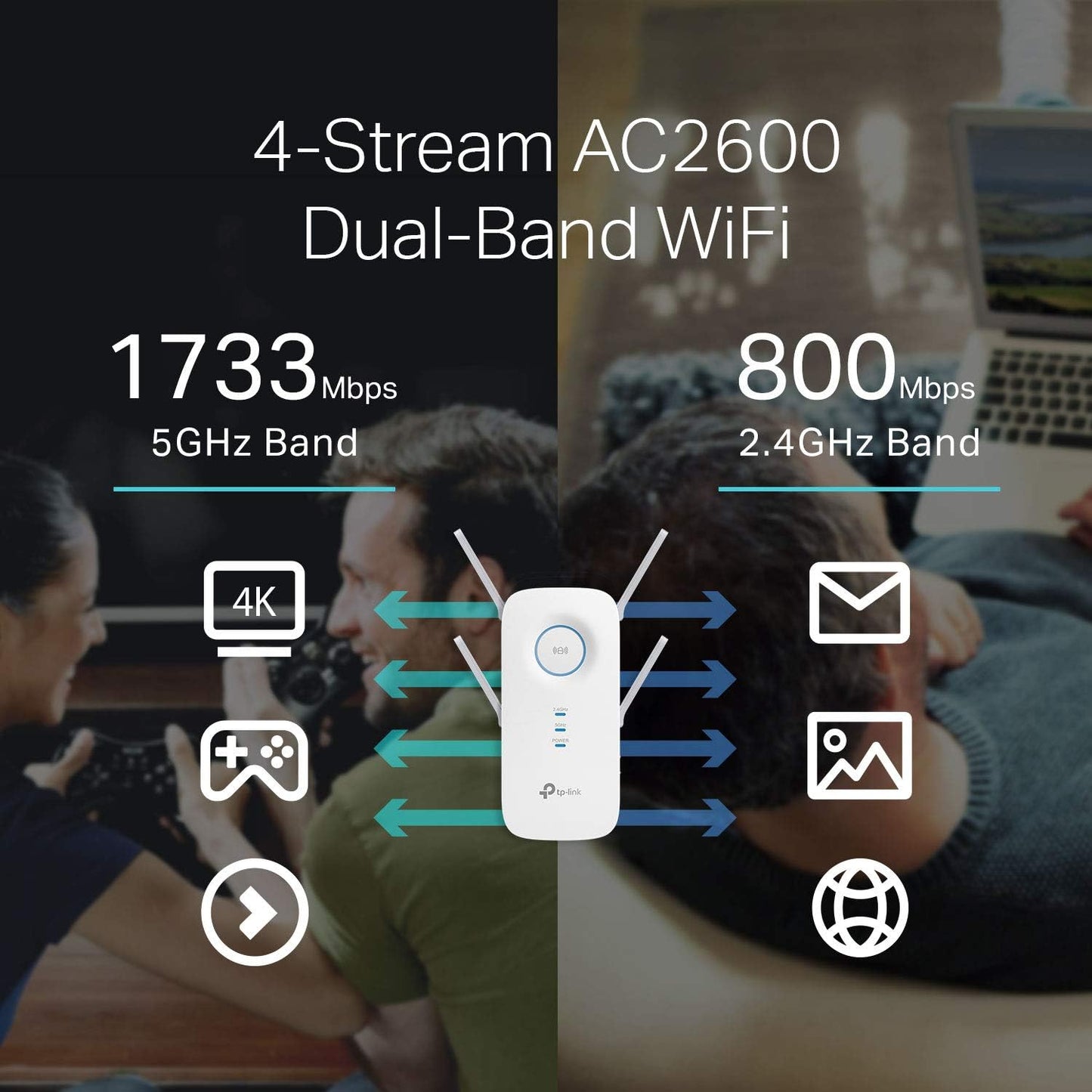 TP-Link AC1200 WiFi Extender (RE300) - Covers Up to 1500 Sq.ft and 25 Devices, Up to 1200Mbps, Supports OneMesh, Dual Band Internet Repeater, Range Booster