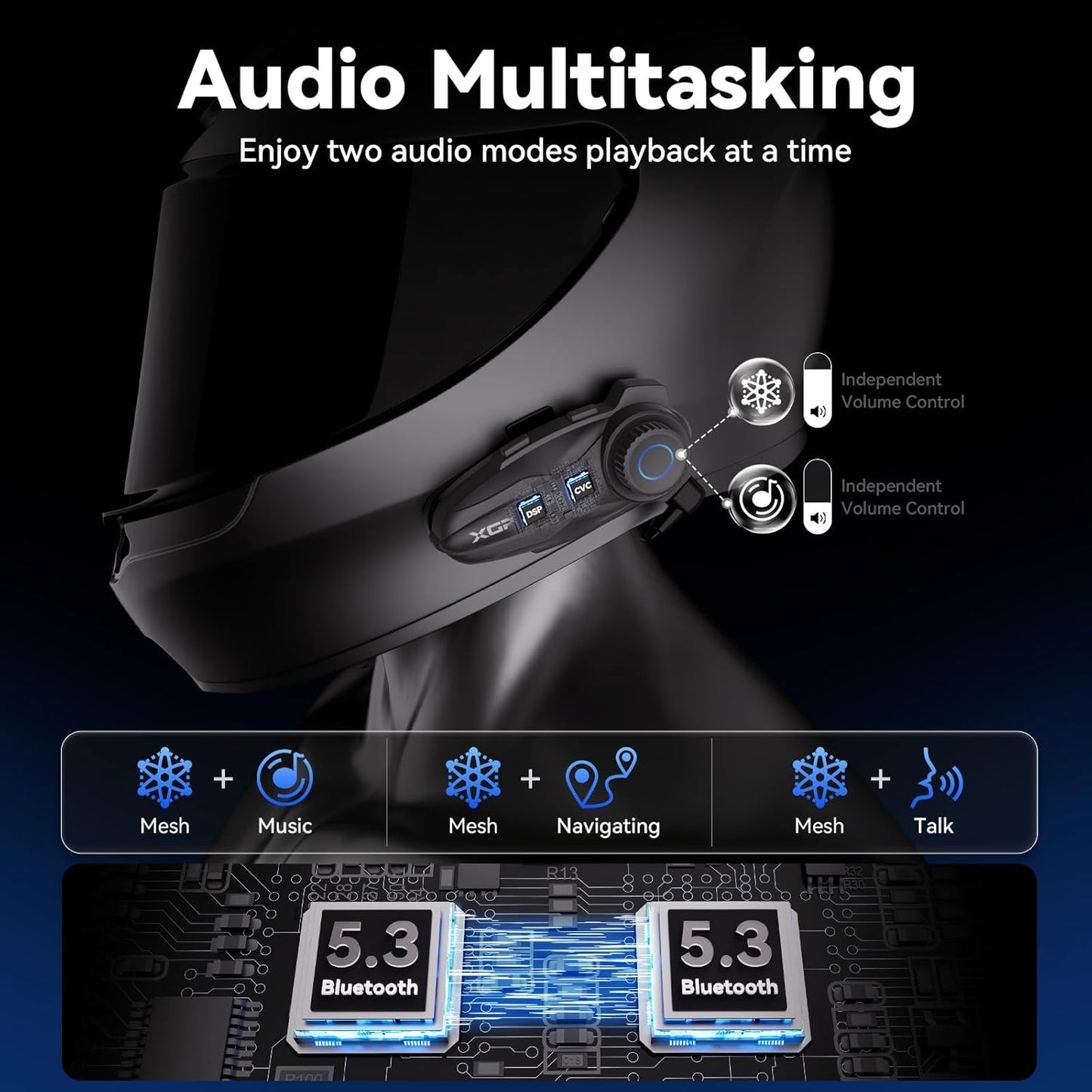 XGP X10 Mesh Motorcycle Bluetooth Headset – 10 Riders Group Intercom 3000m Range, Bluetooth 5.3 Helmet Communication System with Audio Multitasking, Music Sharing & IP67 Waterproof (2 Pack)