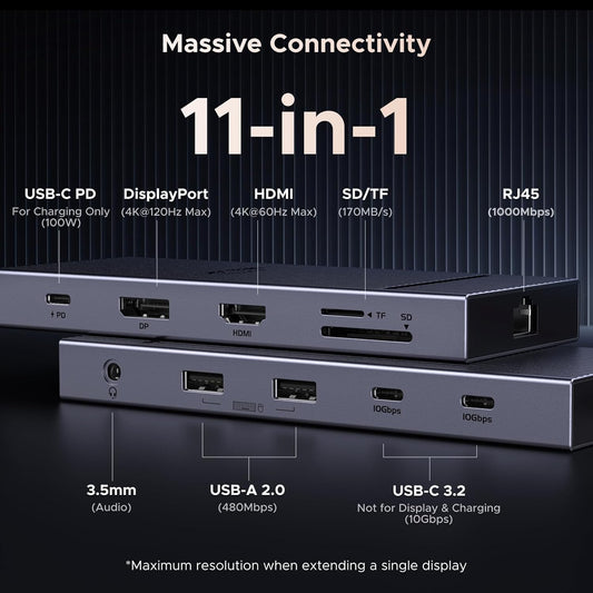UGREEN USB C Hub(11 in 1), Revodok Pro 4K@120Hz DisplayPort, 4K HDMI, 2x 10Gbps USB-C Data, 100W PD, 1000Mbps Ethernet, SD/TF, 3.5mm, Laptop Docking Station for XPS, Surface, Thinkpad, Zenbok and More
