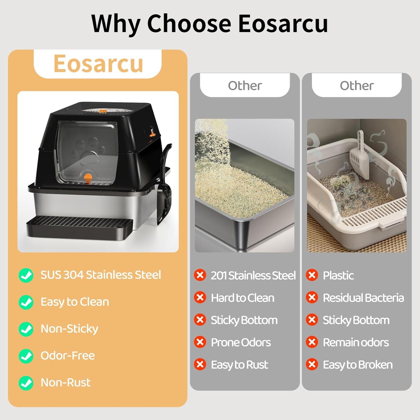 Eosarcu Stainless Steel Cat Litter Box with Lid, 180° Flip-Top XL Extra Large Enclosed Litter Box, Covered Metal High Sided Litter Pan with Steps & Scoop, Easy Cleaning, Odor Control,Non-Sticky-Black