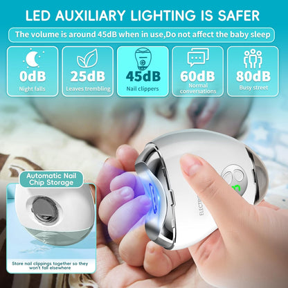 Automatic Electric Nail Clipper with LED Light & Nail File, 3 Speeds LCD Digital Display, Nail Clip Storage, USB Rechargeable Safety Fingernail Trimmer for Baby, Kids, Seniors (White)
