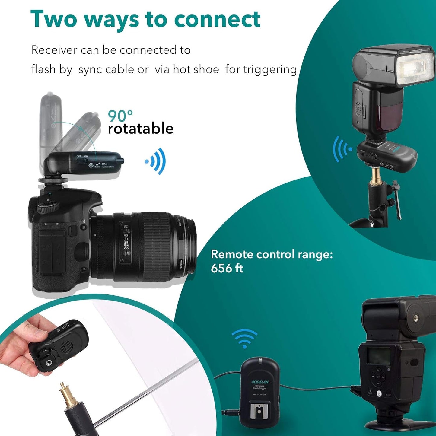 AODELAN Wireless Flash Trigger Transmitter and Receiver Set, Wireless Remote Speedlite Trigger with 3.5mm PC Receiver for Flash Units with Universal Hot Shoe for Canon, for Nikon,for Fuji,for Sony
