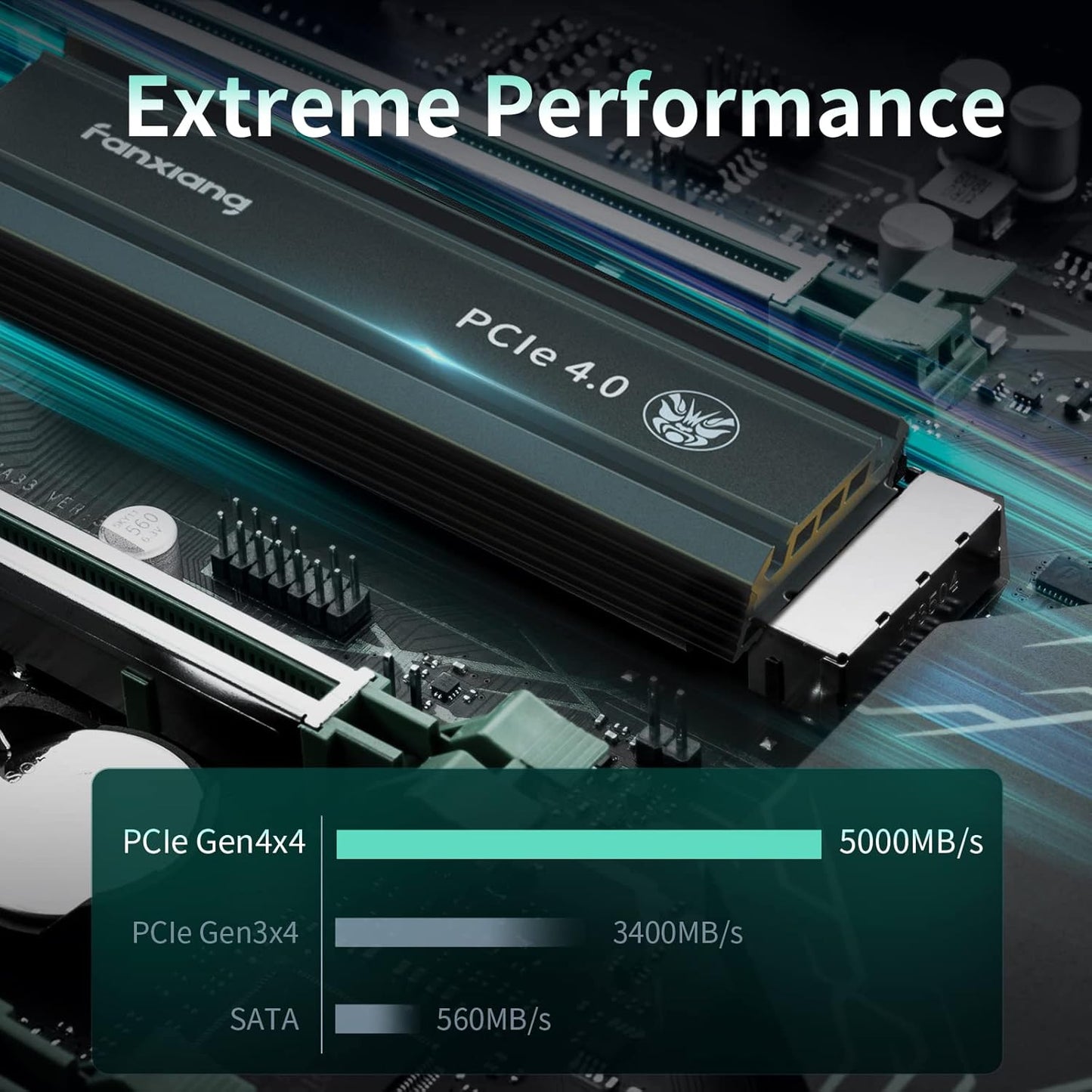 fanxiang S660 M.2 SSD 2TB NVMe for PS5 with Heatsink, Up to 4800MB/s, 3D NAND TLC, PCIe Gen4 Internal Solid State Drive,SLC Cache