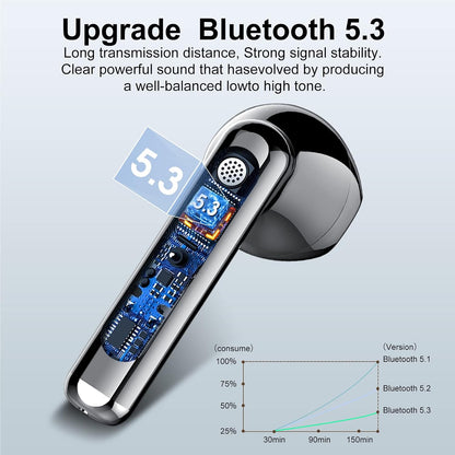 Wireless Earbuds, Bluetooth 5.3 Headphones HiFi Stereo, Mini in-Ear Bluetooth Earbuds, Wireless Earphones with 4 ENC Noise Cancelling Mic, IP7 Waterproof, LED Display, Touch Control Ear Buds, Black
