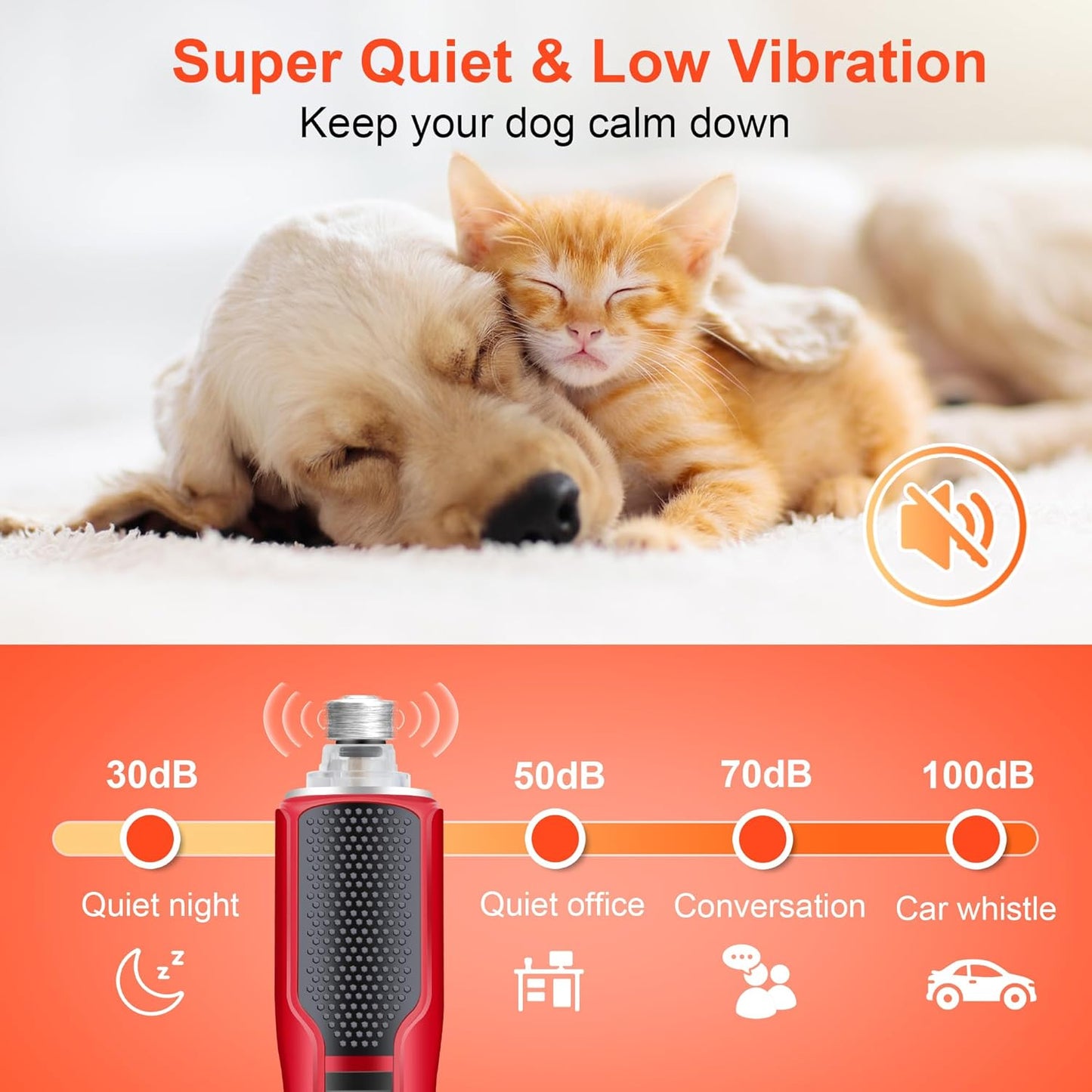 CATPICK 2-in-1 Cat Nail Clippers & Dog Nail Clippers Trimmers for Large Medium Small Dogs Cats Claw Trimmer Quick Sensor and Safety Guard USB Rechargeable with 2 LED Lights Dogs Nail Trimmer