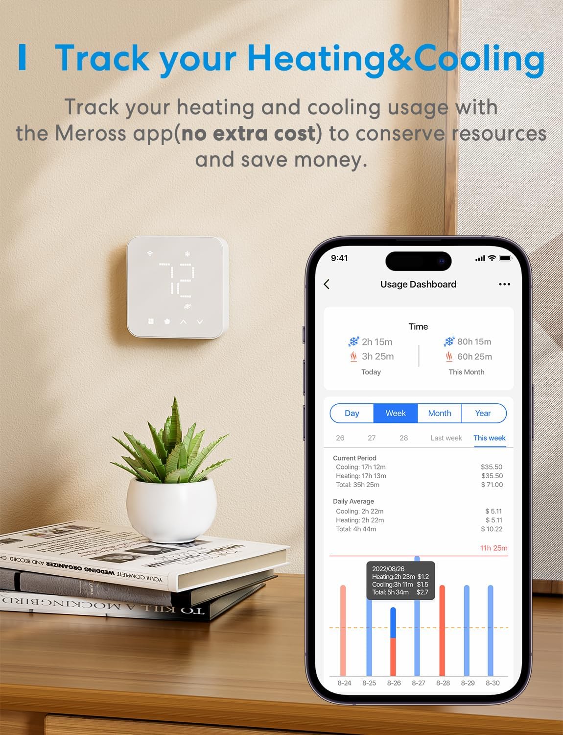 meross Smart Thermostat for Home, WiFi Thermostat Works with Matter, Alexa, Apple Home, Google Assistant, App Voice Control, 7x24h Scheduling, Energy Saving, C-Wire Required