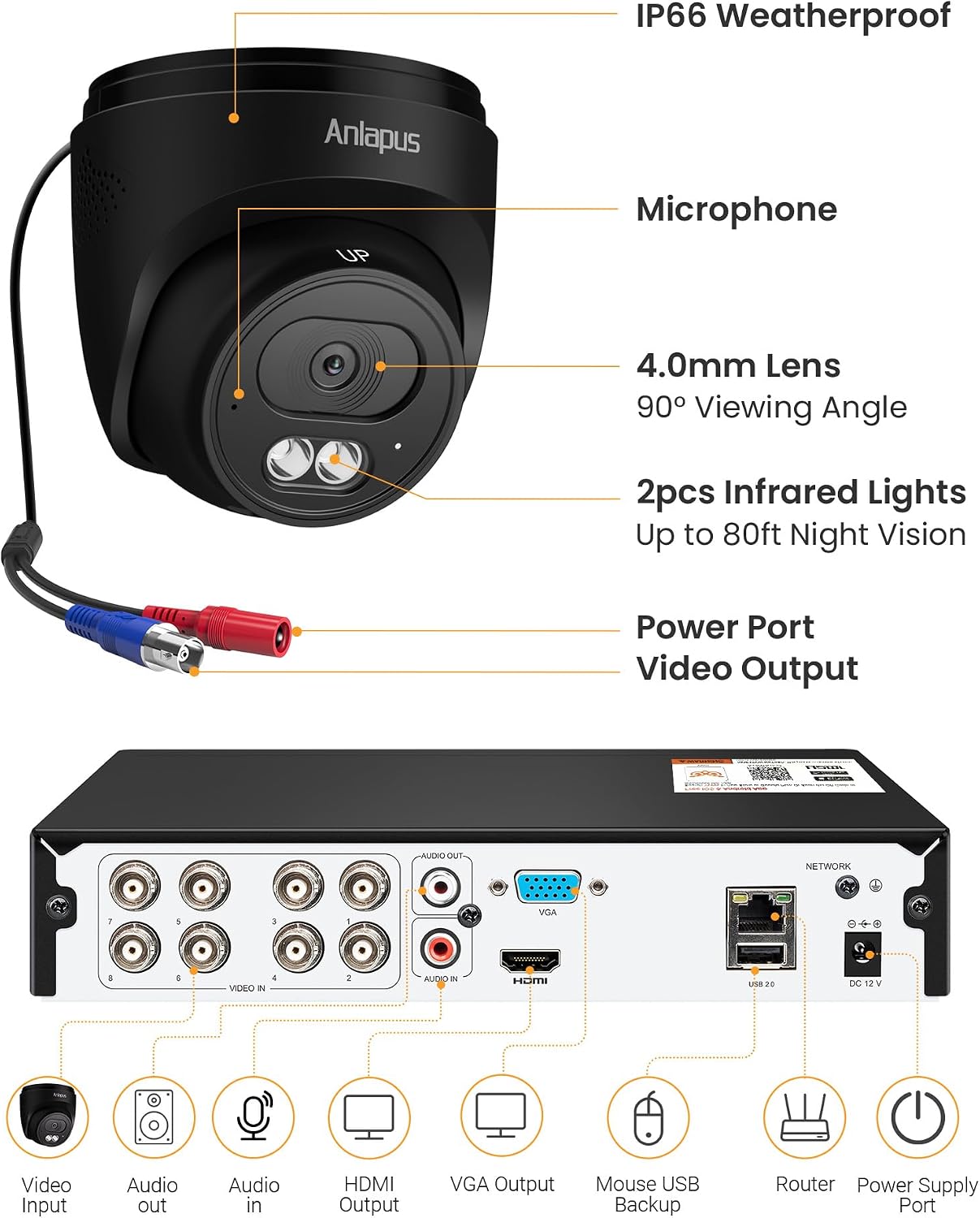 Anlapus 4K Home Security Camera System Outdoor Indoor, H.265+ 8CH CCTV DVR with AI Human Vehicle Detection, 4 x Wired Surveillance Dome Camera, 80ft Night Vision, Audio Recording, Remote Access
