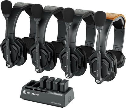 Hollyland Solidcom SE Full Duplex 2-Users ENC Noise Cancellation Wireless Intercom Headset System 1100ft Team Communication with PTT Mute Single Ear Headset for TV Film Production Drone (2.4G Version)