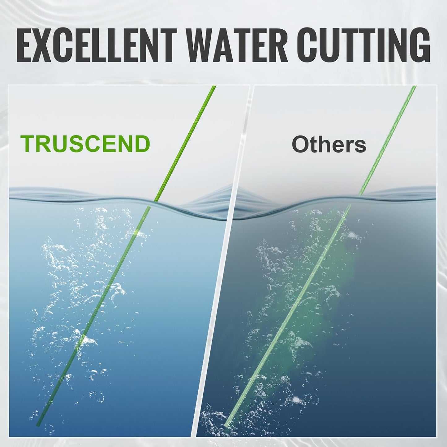 TRUSCEND X8 Braided Fishing Line, Durable and Valuable Braid PE Line for Professionals, More Thinner More Smoother Performance for Casting Well, Must-Have Freshwater Fishing Gear, Fishing Gift for Men