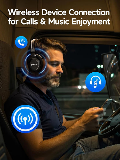 SYNCO XTALK XPRO2 Wireless Intercom Headset System, 2 Person 2.4GHz Wireless Communication Headset Full Duplex 500m/1640ft 24H with Noise Reduction 3.5mm Monitoring for Film Production Teamwork