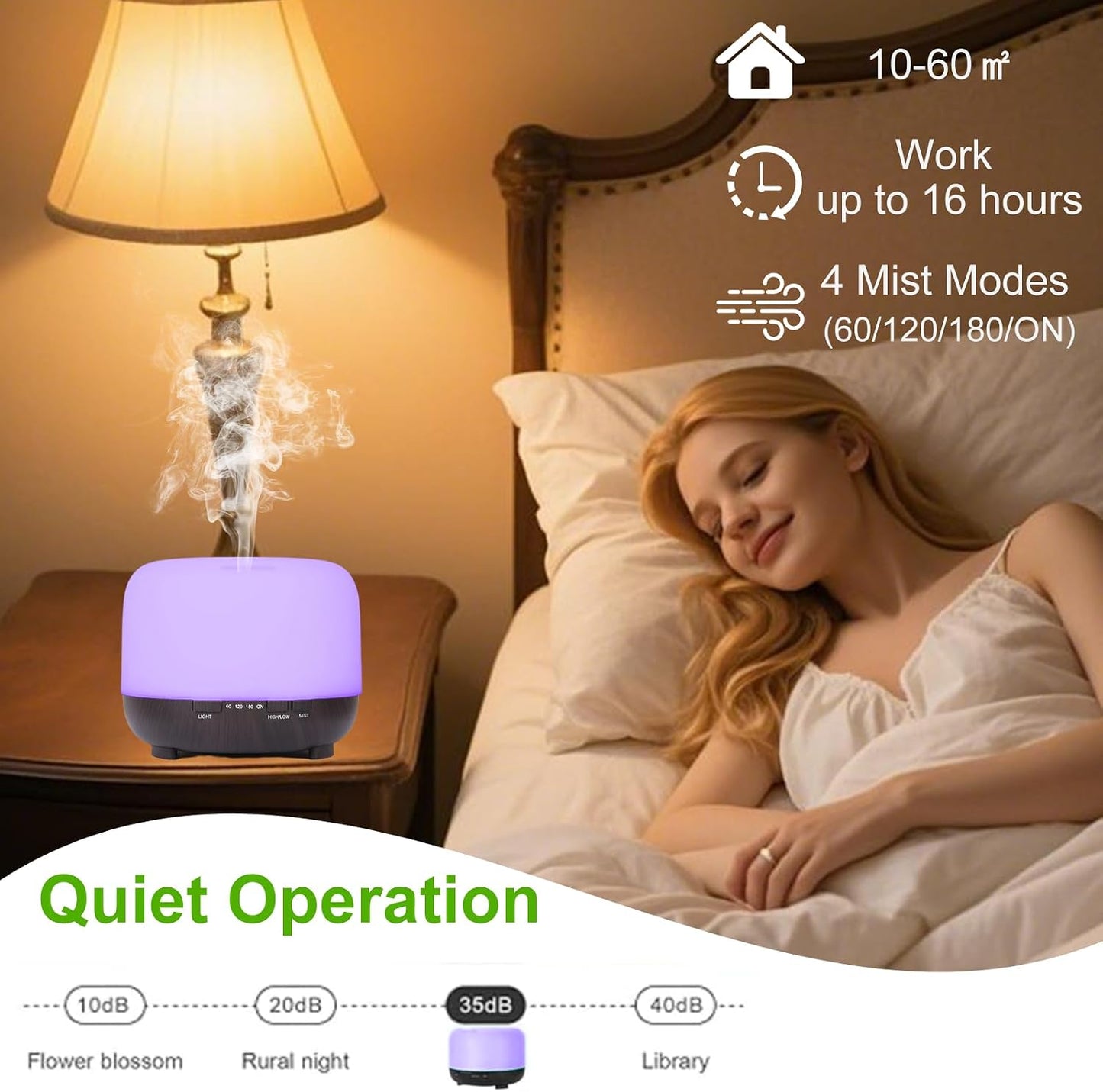 Multifunctional Essential Oil Diffuser - 500ML Aromatherapy Diffuser with Remote Control Two Mist Modes Humidifier Eight LED Lights Auto Shut-Off Safety Switch for Home Bedroom Office