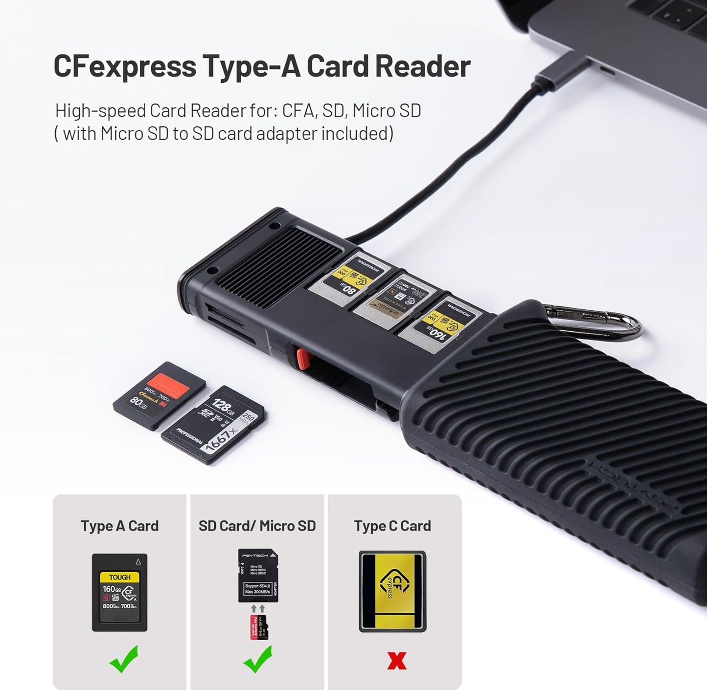 PGYTECH Createmate CFexpress Type B Card Reader 12 in 1 Card Case USB3.2 Gen 2 10Gbps SD Card Reader for Photographers (Black, CFexpress-A)