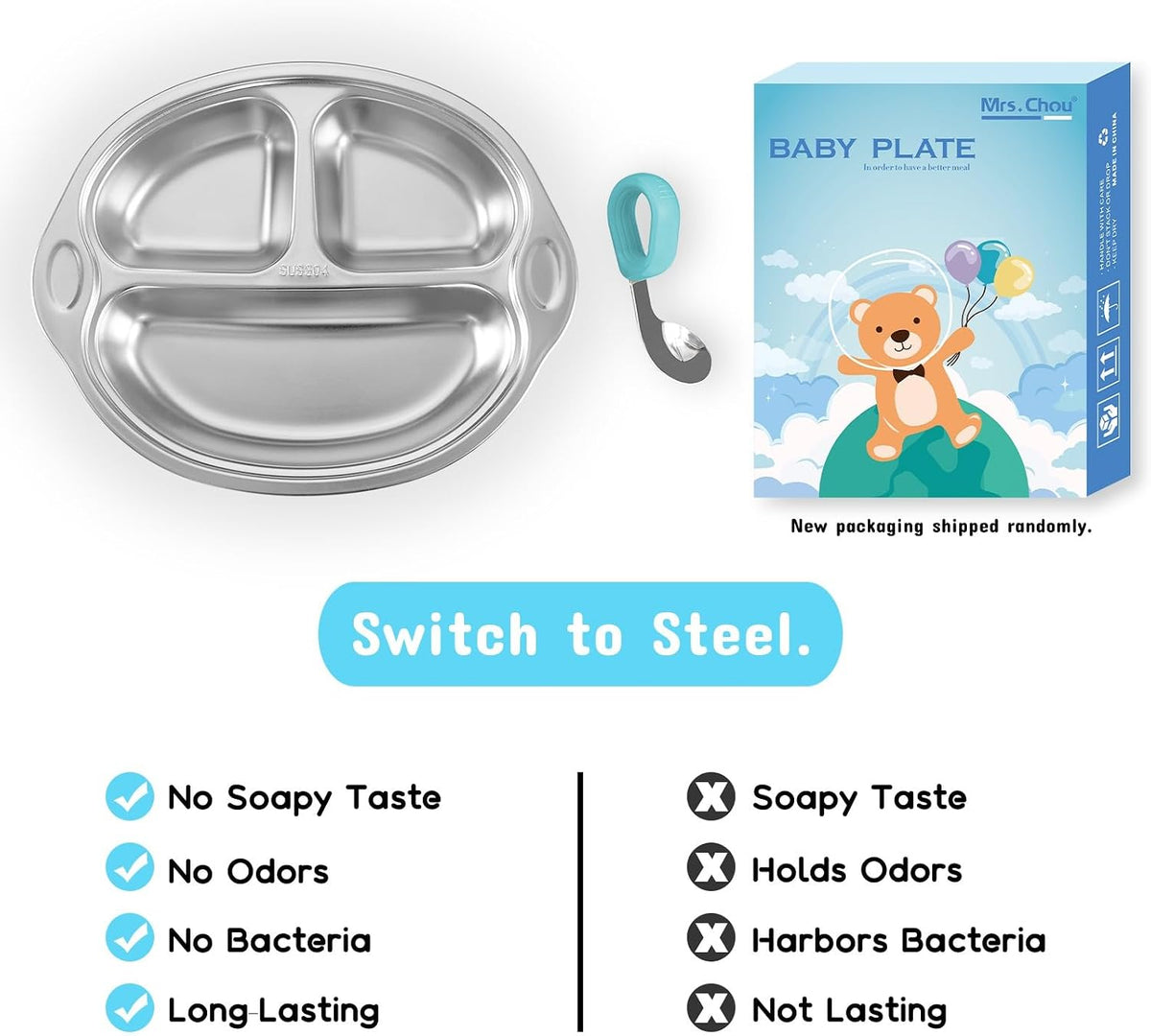BPA-Free 100% Food-Grade Stainless Steel Baby Plates with Suction Divided Designed for Babies and Toddlers, Ideal for Kids Infant Baby-Led Weaning Toddler Feeding Supplies Dishwasher Safe