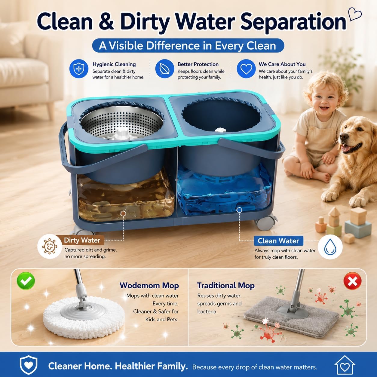Mop and Bucket with Wringer Set, Clean & Dirty Water System, Floor Mop with 360° Swivel Wheels, 61" Handle, 6 Reusable Mop Heads for for Wood, Tile, Vinyl, Baseboards - Grey/Blue