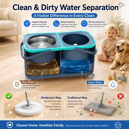 Mop and Bucket with Wringer Set, Clean & Dirty Water System, Floor Mop with 360° Swivel Wheels, 61" Handle, 6 Reusable Mop Heads for for Wood, Tile, Vinyl, Baseboards - Grey/Blue