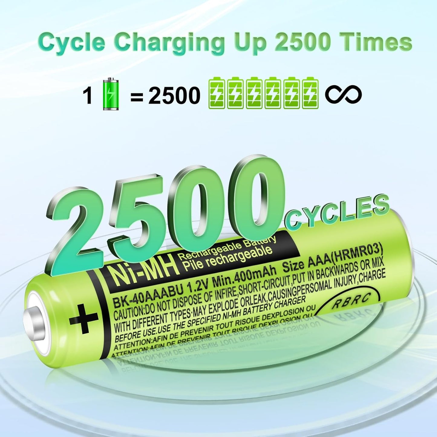 6 Pack BK-40AAABU Ni-MH AAA Rechargeable Battery for Panasonic,1.2v 400mah Rechargeable AAA Batteries Panasonic Cordless Phones, Electronics,Remote Controls