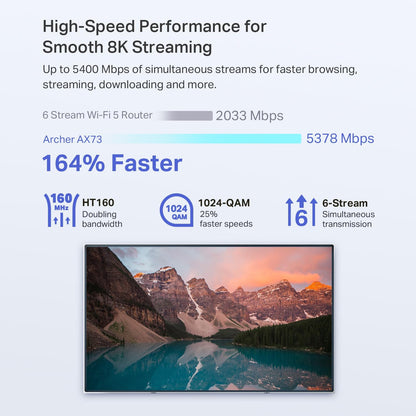 TP-Link Dual-Band BE3600 Wi-Fi 7 Router (Archer BE230) - 4-Stream 3.6 Gbps, 2×2.5G + 3×1G Ports, USB 3.0, 2.0 GHz Quad Core, 6 Antennas, VPN Clients & Server, EasyMesh, HomeShield, MLO, Private IOT