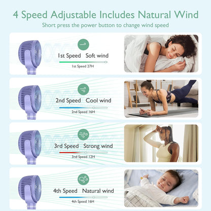 Momcozy Portable Stroller Fan, 27H Ultra-long Battery Life, Detachable 4 Speed 360°Rotate, LED Night Light with 2 Modes, USB Rechargeable and Handheld Cooling Fan for Travel, Car Seat