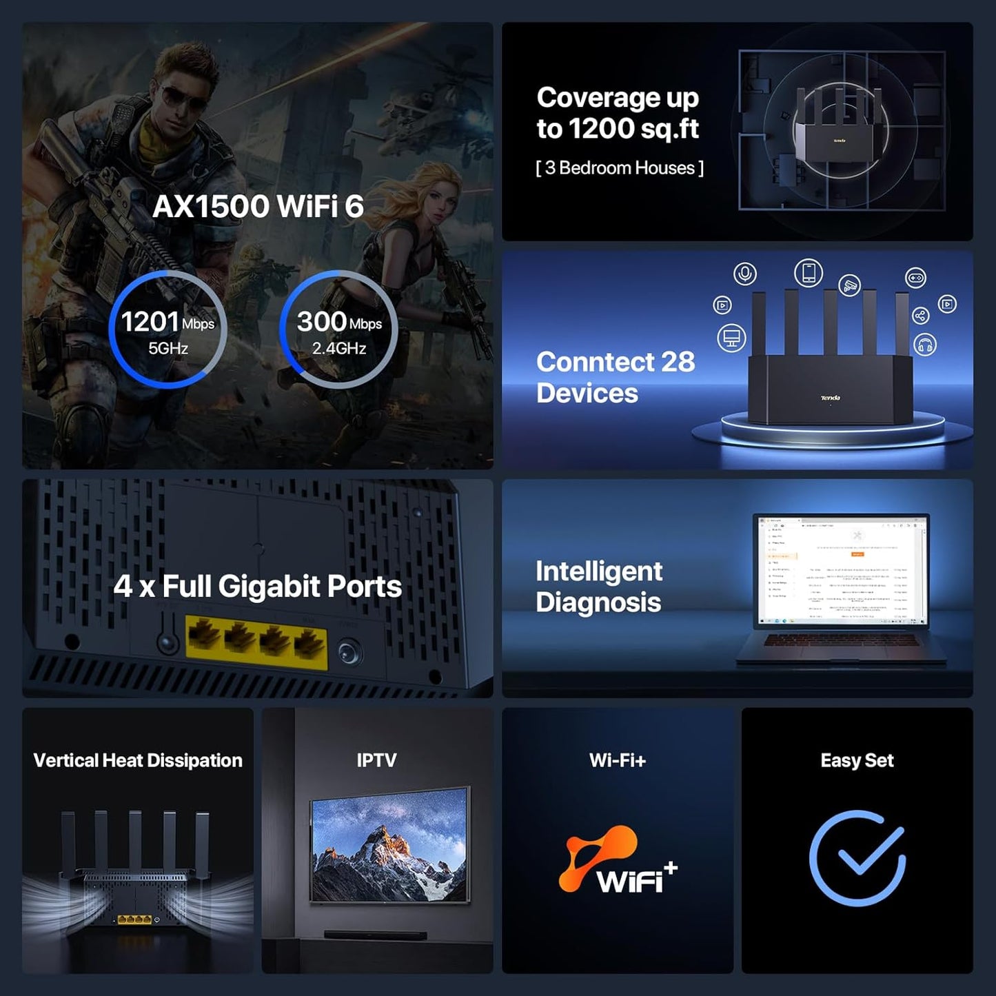 Tenda WiFi 6 Router Vertical AX1500 Smart WiFi Router with 4 Gigabit Ports Wireless Internet Router, WiFi+ Long Range Coverage, Support WPA3, IPv6, Parental Control Gaming Router(RX2LPro)