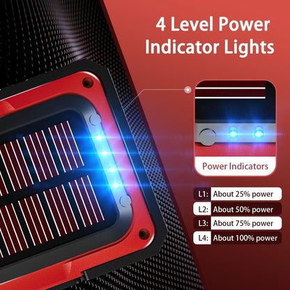 WARSUN Led Work Light Rechargeable, Portable Magnetic Work Light, LED Flood Light Waterproof for Outdoor Camping Hiking Emergency Car Repairing (USB + Solar Charging, Blue)