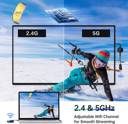 Wireless HDMI Transmitter and Receiver Kit, AIMIBO 4K Wireless HDMI Extender Smooth 5G Video/Audio for Laptop, Cable Box, Camera, Phone, Football Live Streaming to Monitor, Projector, HDTV -165FT/50M