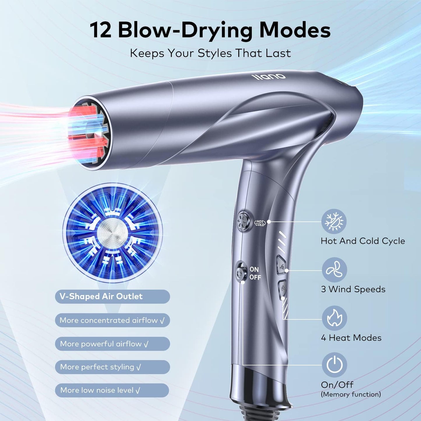 Best Gift for Hair Care, 1400W Brushless Motor Ionic Hair Dryer, Light-weight Travel Folding Blow Dryer, Llano Professional Salon Fast Drying Hairdryer with Hair Care Ions, Hot&Cold Cycles, 120V
