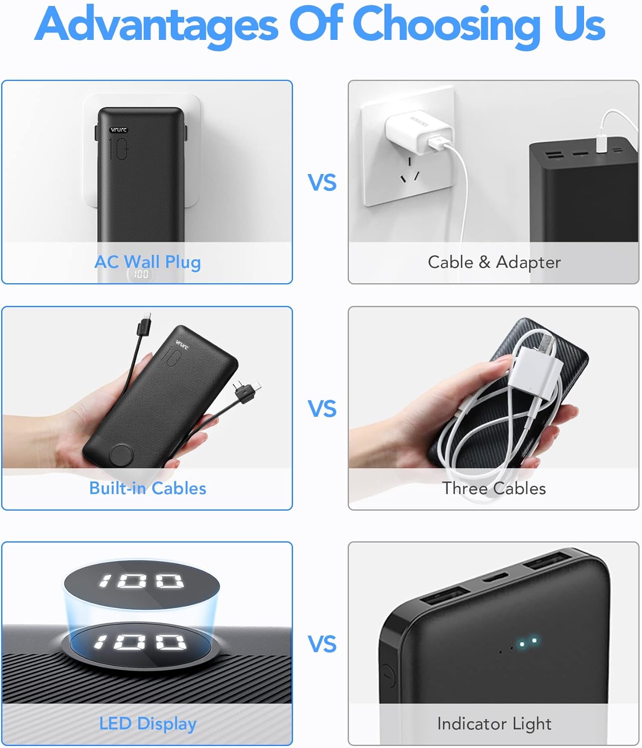 Portable Charger Built-in Cables and AC Wall Plug, VRURC USB C Power Bank 10000mAh, [2025 Upgraded Version] Phone Charger Compact Lightweight External Battery Pack for Smart Phones,Navy Blue