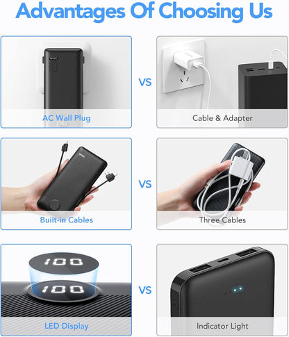 Portable Charger Built-in Cables and AC Wall Plug, VRURC USB C Power Bank 10000mAh, [2025 Upgraded Version] Phone Charger Compact Lightweight External Battery Pack for Smart Phones,Navy Blue