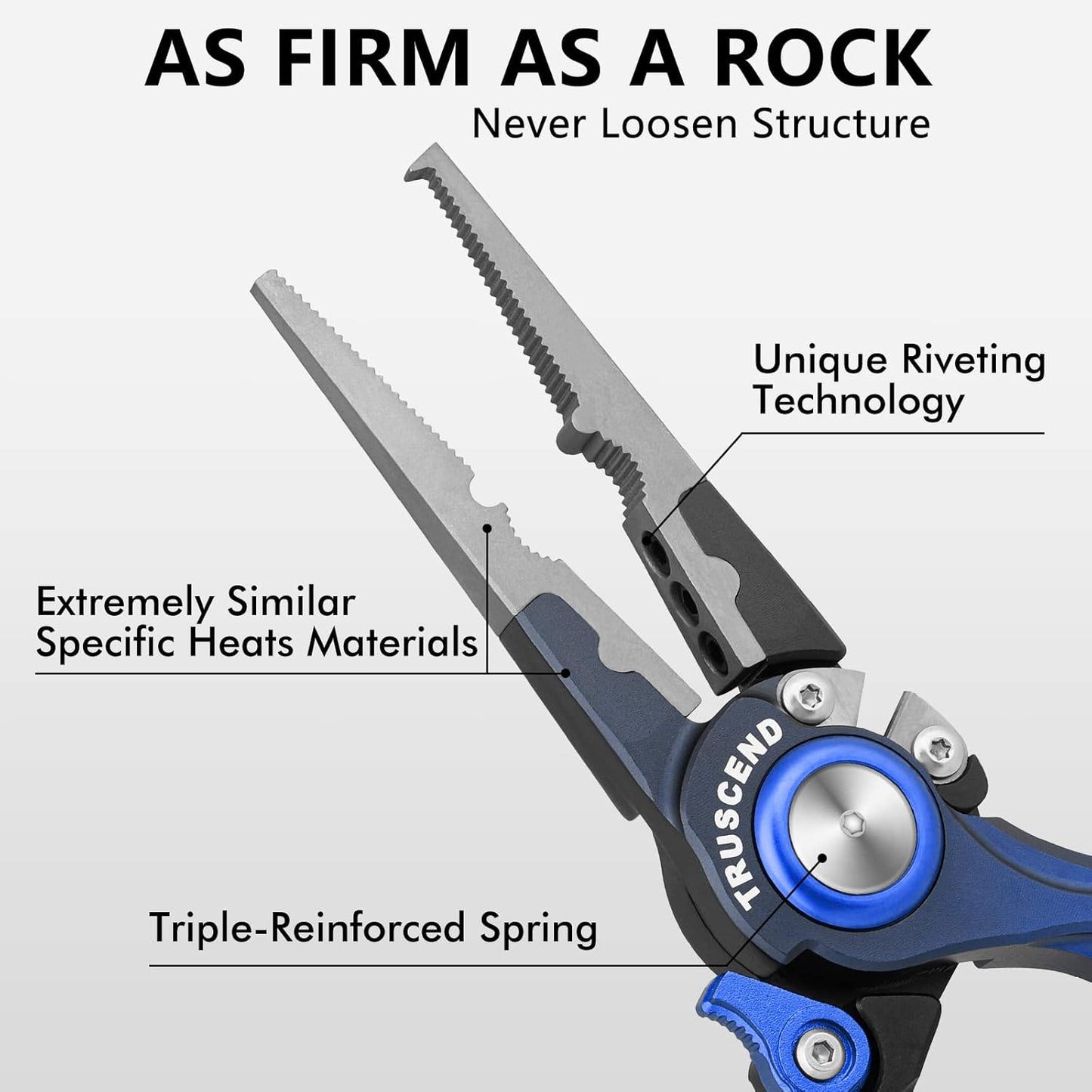 TRUSCEND Lockable Handy Fishing Pliers with Innovative Ergonomic Handle, Saltwater Corrosion Resistant Teflon Coated Fishing Tool, Multi-Function Fishing Gear with Mo-V Cutter, Amazing Fishing Gift