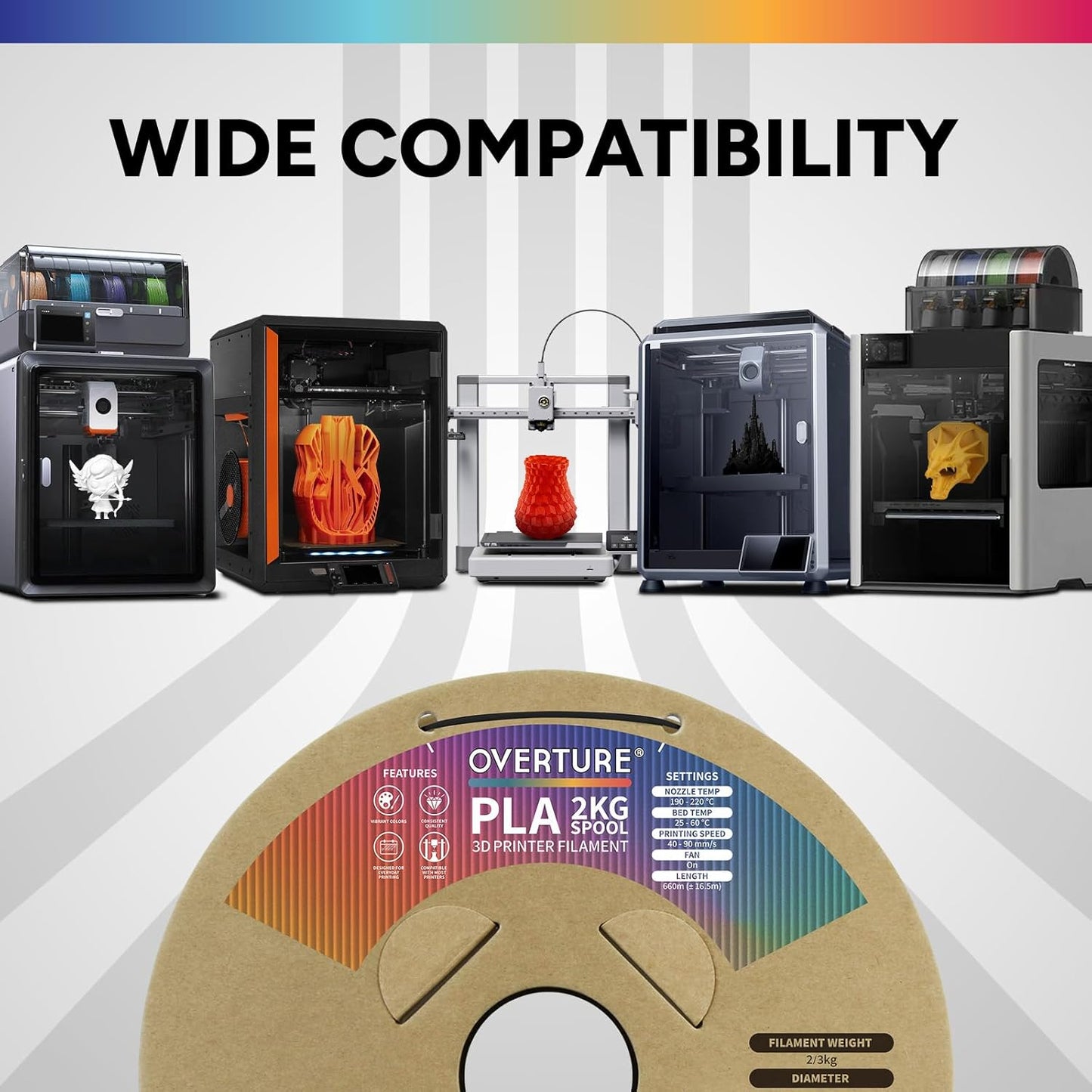 OVERTURE PLA Filament 1.75mm PLA 3D Printer Filament, 1kg Cardboard Spool (2.2lbs), Dimensional Accuracy +/- 0.02mm, Fit Most FDM Printer (Black 1-Pack)
