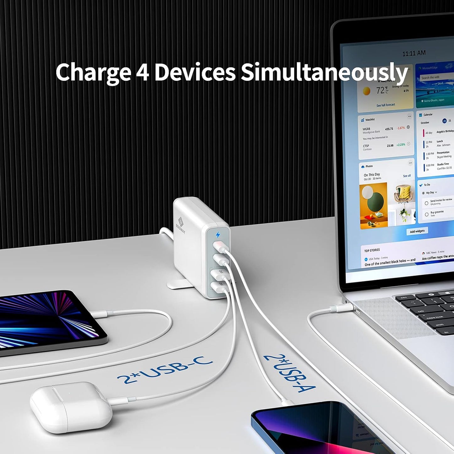 4-Port USB Charger, EGOWAY 90W Wall Charger, 60W & 18W Dual USB C Wall Charger and Dual USB A Ports 12W, Multi USB C Charger for MacBook, Phone and More