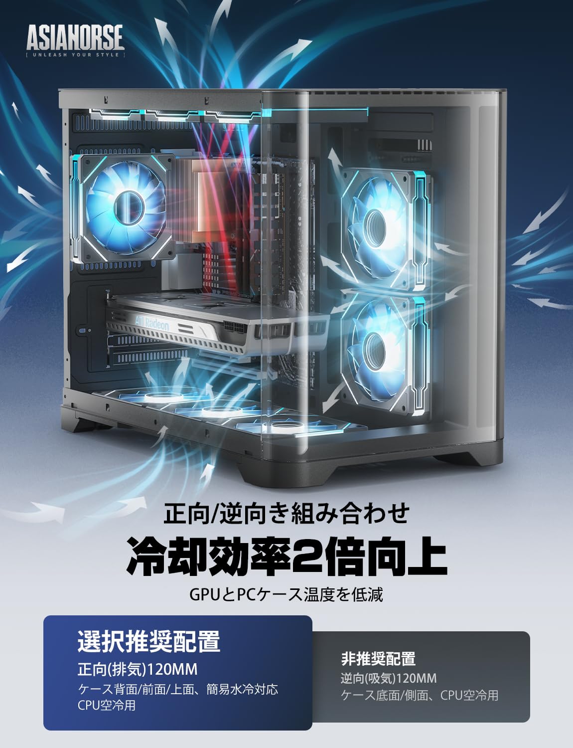 AsiaHorse AMICI-5GT RGB PC Fans, Infinity Mirror ARGB Fans HDB Bearing Fan Speeds Up to 1800 RPM with 24 LED Lights, Forward Blade Fan Compatible Motherboard Aura SYNC (Reverse Blade, 3_Pack_Black)