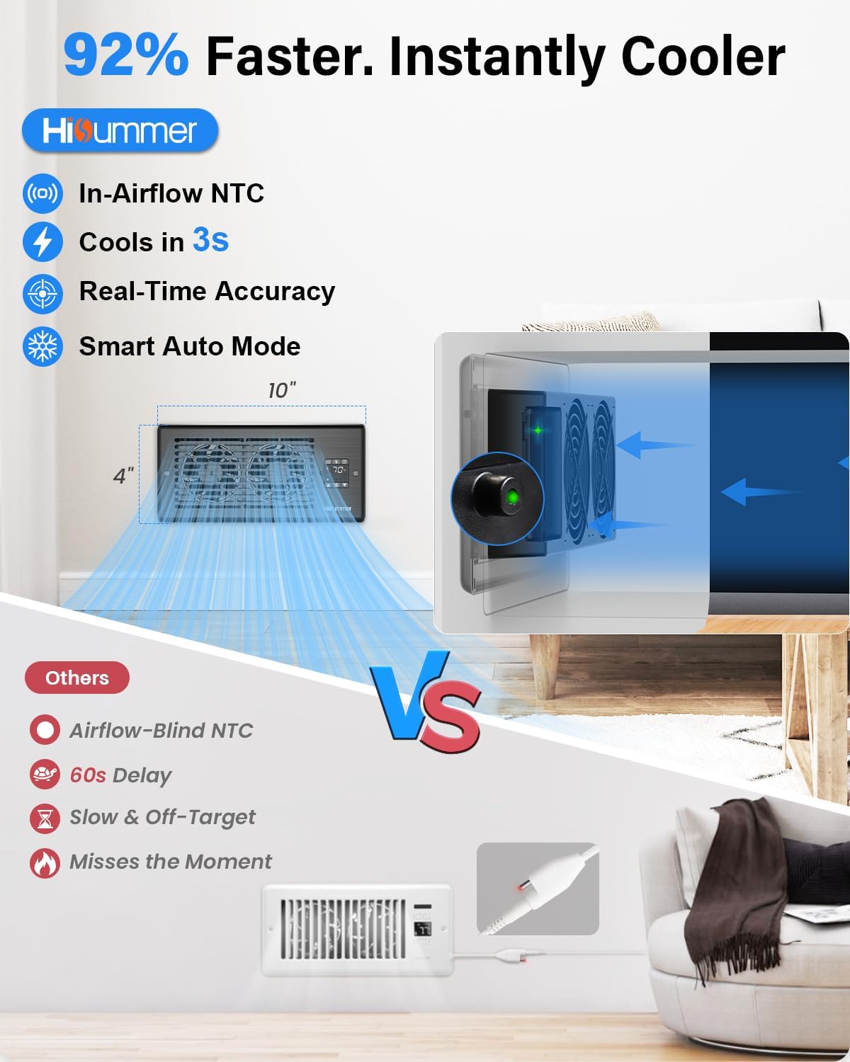 Register Booster Fan | 4 x 10 Floor Vent Fan with Temperature Sensor & Remote Control