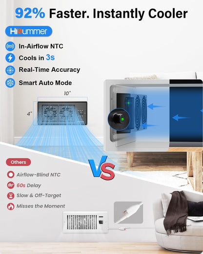 Register Booster Fan | 4 x 10 Floor Vent Fan with Temperature Sensor & Remote Control