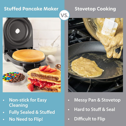 Electric Stuffed Pancake Maker- Make a GIANT Stuffed Waffle or Pan Cake in Minutes- Add Fillings for Delicious Breakfast or Dessert, Nonstick Baker Machine w Silicone Batter Funnel for Easy Use- Gift