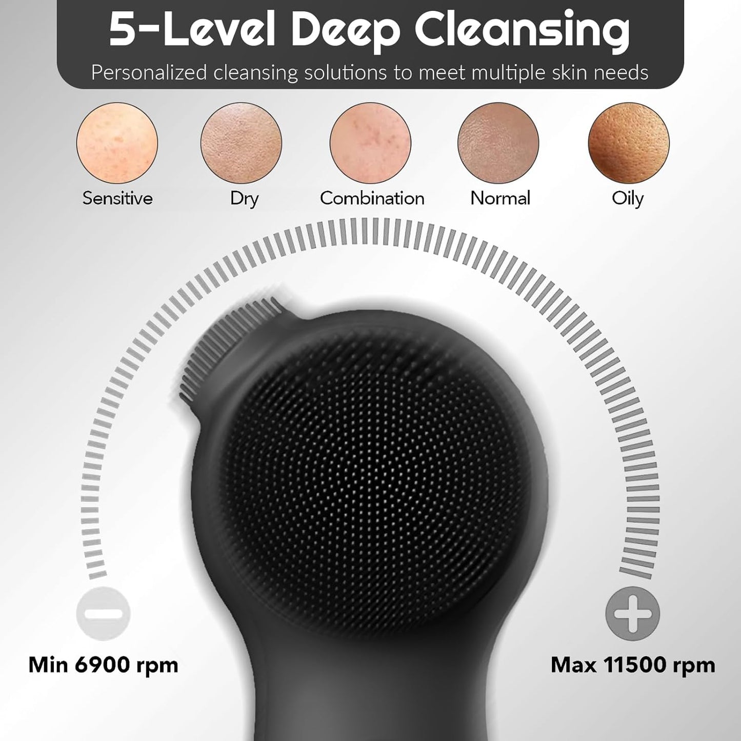 Landmore Silicone Face Scrubber, Waterproof Facial Cleansing Brush with Red Light Thermal Massage, Electric Face Scrubber with Nose Scrubber Exfoliator for Women/Men Deep Cleansing, Power Exfoliating