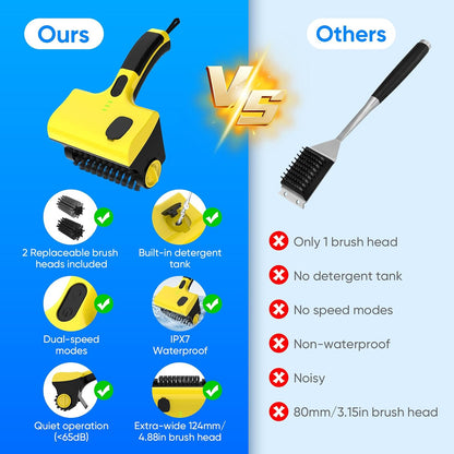 2 in 1 Electric Grill Brush, Cordless Electric Grill Cleaner for Outdoor Grill, 360° Rotating Cleaner Brush Head, Rechargeable Heavy Duty BBQ Grill Brush, IPX7 Waterproof
