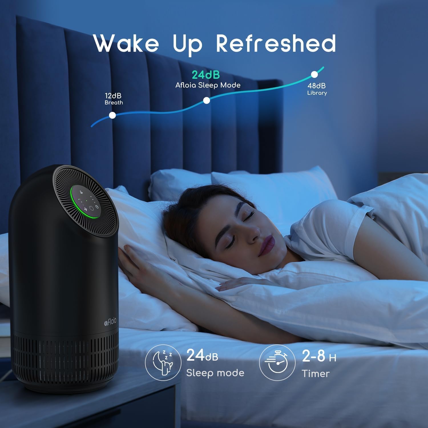 Afloia Air Purifier for Home Large Room Up to 1796 Ft², 3-Stage Air Cleaner for Bedroom 24 dB, Air Purifiers for Pets Dust Dander Mold Pollen, Odor Wildfire Smoke Eliminator, Fillo (Black) - PuriLite