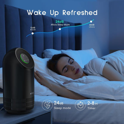 Afloia Air Purifier for Home Large Room Up to 1796 Ft², 3-Stage Air Cleaner for Bedroom 24 dB, Air Purifiers for Pets Dust Dander Mold Pollen, Odor Wildfire Smoke Eliminator, Fillo (Gray) - PuriLite