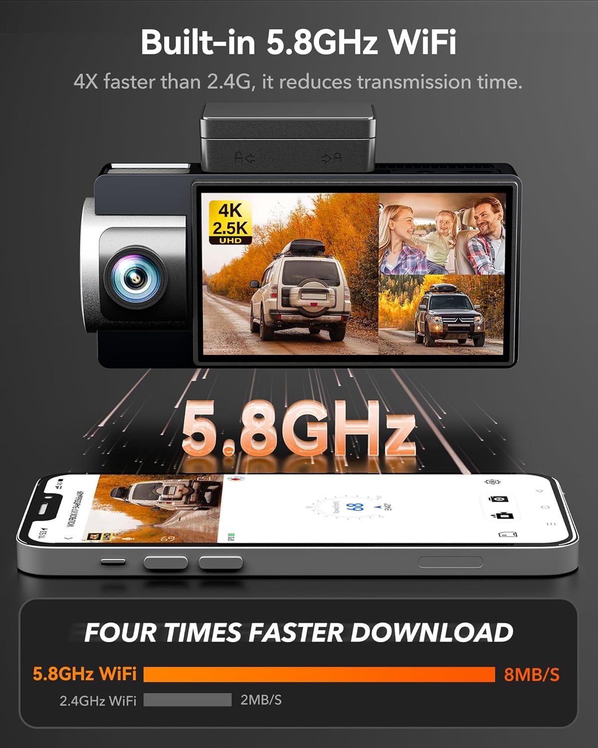 WOLFBOX i17 4K 3 Channel Dash Cam Built-in 5.8GHz WiFi GPS with 64GB Card, 4K+1080P+1080P Dash Cam Front and Rear Inside, Triple Car Camera with 3 Inch Screen, IR Night Vision, WDR, 24H Parking Mode