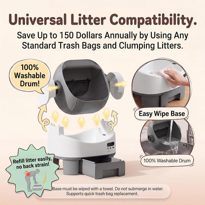 VICTONE Open-Top Self-Cleaning Cat Litter Box Plug & Play Multi-Cat, Grey