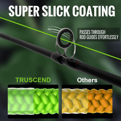 TRUSCEND X8 Braided Fishing Line, Durable and Valuable Braid PE Line for Professionals, More Thinner More Smoother Performance for Casting Well, Must-Have Freshwater Fishing Gear, Fishing Gift for Men