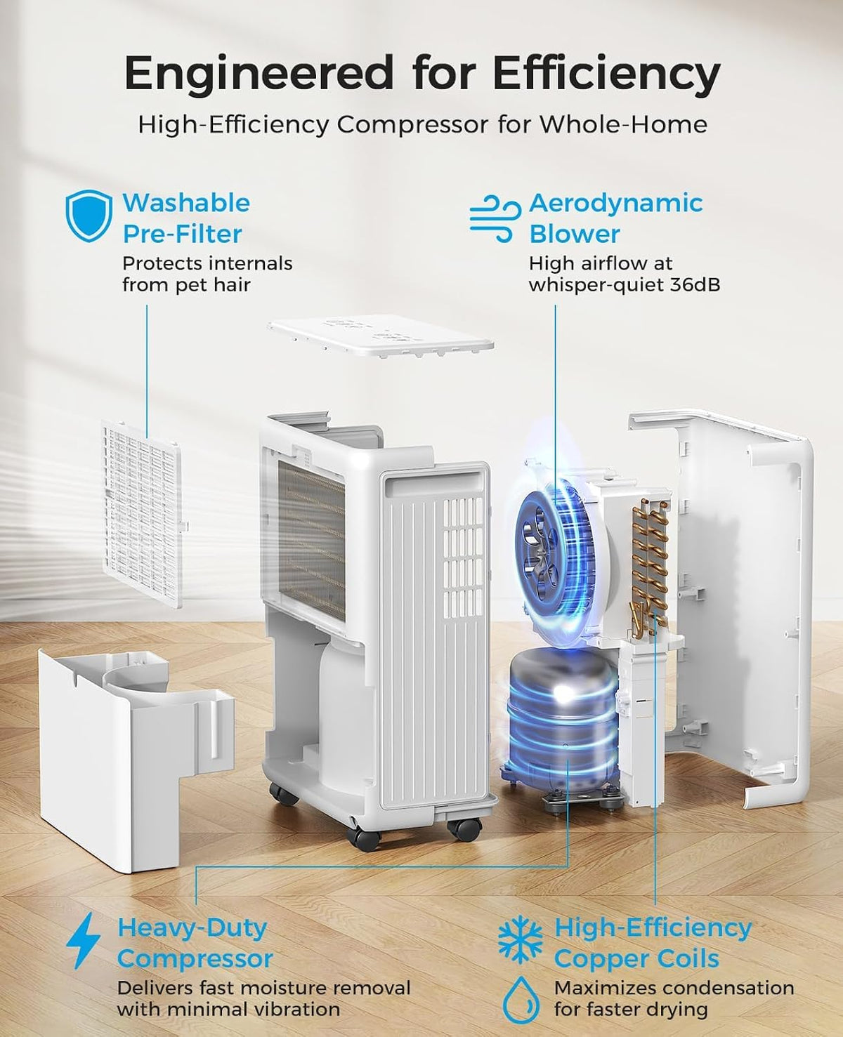 VEAGASO 30 Pints Dehumidifiers for Basements, 2500 Sq.Ft Dehumidifier for Bedroom Bathroom, Portable Dehumidifier with Continuous Drain Hose, Auto Defrost System, Quiet Design