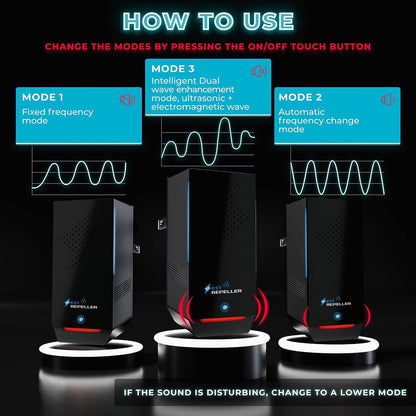 Ultrasonic Pest Repeller, 2025 Newest Electronic Pest Repellent, Indoor Ultrasonic Repellent for Roach, Rodent, Mouse, Bugs, Mosquito, Mice, Spider, Electronic Plug in Pest Control 4 Pack (Black)